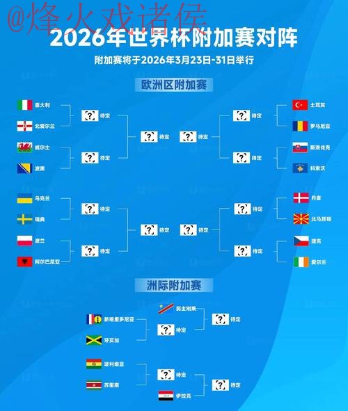 2026世界杯盘口排行全站解析