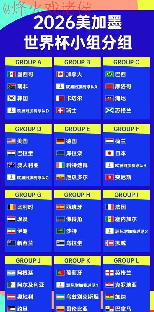 2026世界杯盘口排行全站解析