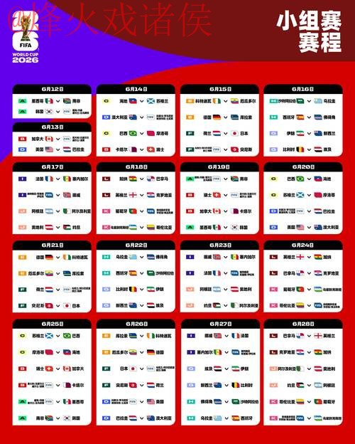 2026世界杯盘口教程入口地址详解